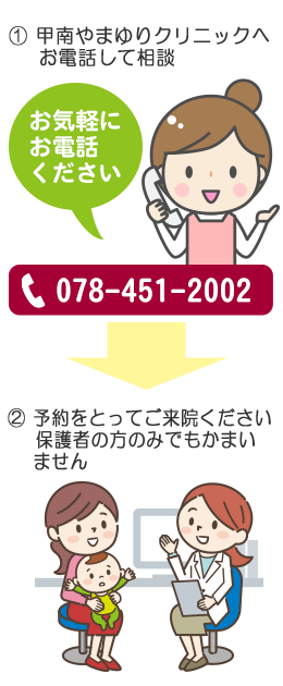 小児在宅医療・往診医療のご相談の仕方